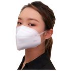 Comfortabel FFP2-Ademhalingsapparaatmasker, het Antibacteriële Beschikbare Masker van N95 leverancier